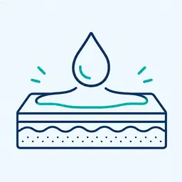 Wetting Ability icon